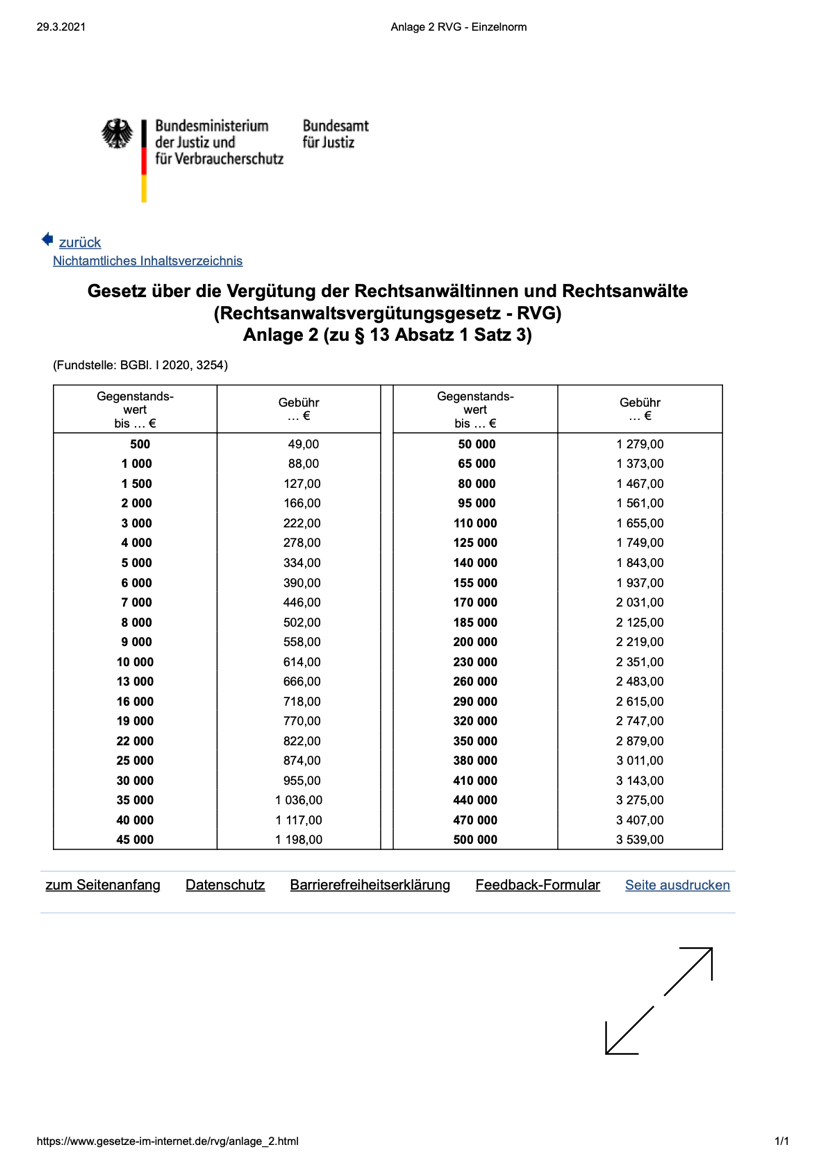 Anlage Peter Böhm Rechtsanwalt